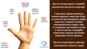 Mudra - Prsti i energija - Zlatno doba 2